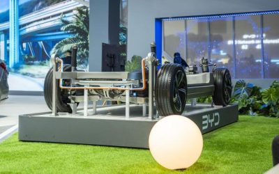 Tak Sekadar Pamer Mobil, BYD juga Pamer Teknologi dan Ekosistem Kendaraan Listrik